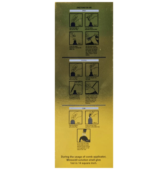 Minokem-N 5% Solution