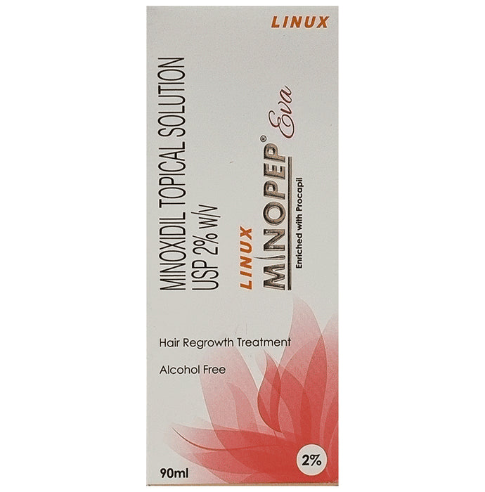 Minopep Eva Topical Solution - Classic Derma