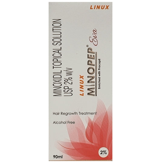 Minopep Eva Topical Solution - Classic Derma