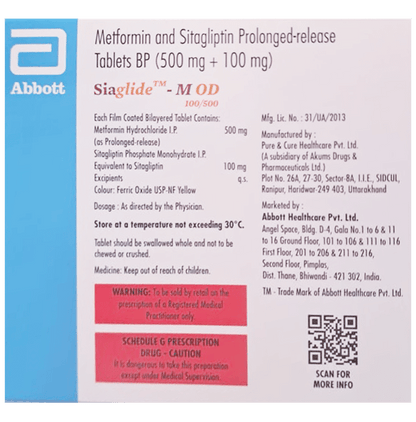 Siaglide-M OD 100mg/500mg Tablet PR