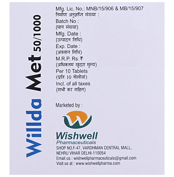 Willda Met 50/1000 Tablet