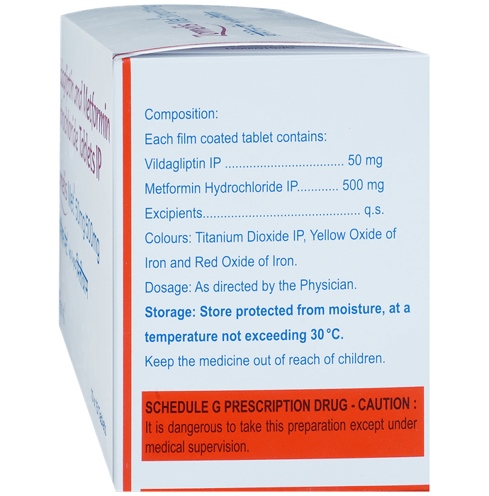Zomelis Met 50mg/500mg Tablet